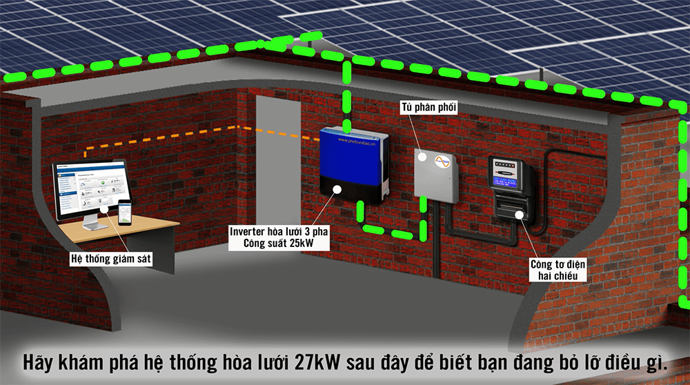 Hệ thống điện mặt trời pv 27kwp
