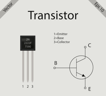 Transistor (Tranzito)