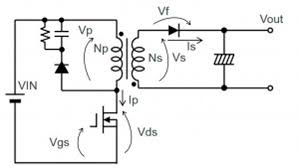 Flyback Converter